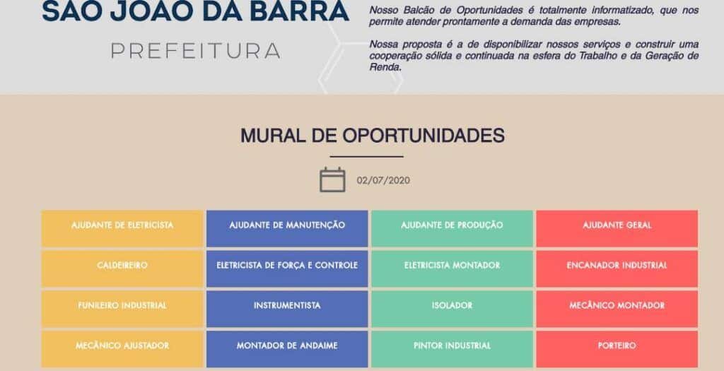 Vagas disponíveis hoje (03/07) pela Superintendência de Trabalho e Renda de São João da Barra - RJ