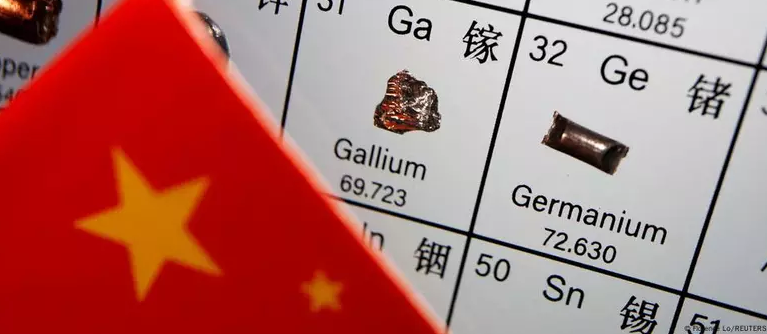 Os minerais críticos proibidos pela China incluem o gálio, utilizado em semicondutores e LEDs, o germânio, essencial para fibra óptica e sensores, e o antimônio, aplicado em proteção contra fogo e tecnologia militar. Juntos, esses minerais representam até 90% da produção global controlada pela China, destacando sua relevância estratégica.