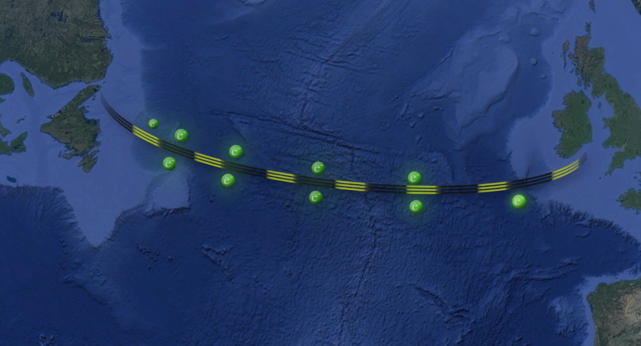 A eficiência está em equilibrar a produção e o consumo: enquanto a Europa enfrenta baixa geração de energia renovável, a América pode fornecer eletricidade e vice-versa. Isso reduz desperdícios, estabiliza preços e melhora o uso das energias renováveis.