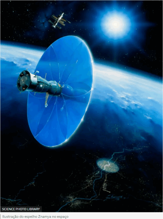 Não deu certo. O projeto Znamya conseguiu refletir luz do Sol para a Terra, mas a luminosidade foi fraca e instável. A última tentativa falhou quando o espelho rasgou no espaço, encerrando o projeto de vez.