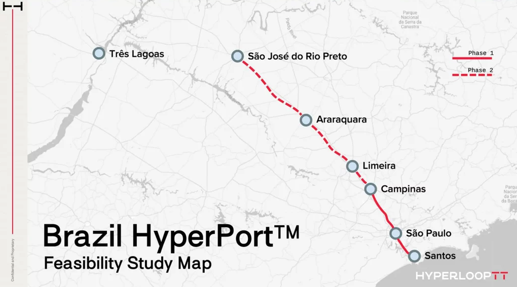 ​O Hyperloop Brasil, projeto da Hyperloop Transportation Technologies (HTT), visa conectar o Porto de Santos a cidades estratégicas do estado de São Paulo. O trajeto inicial ligará Santos a Campinas, passando por São Paulo, totalizando 169 km. Há planos de expansão até São José do Rio Preto, estendendo a rota para 549 km.