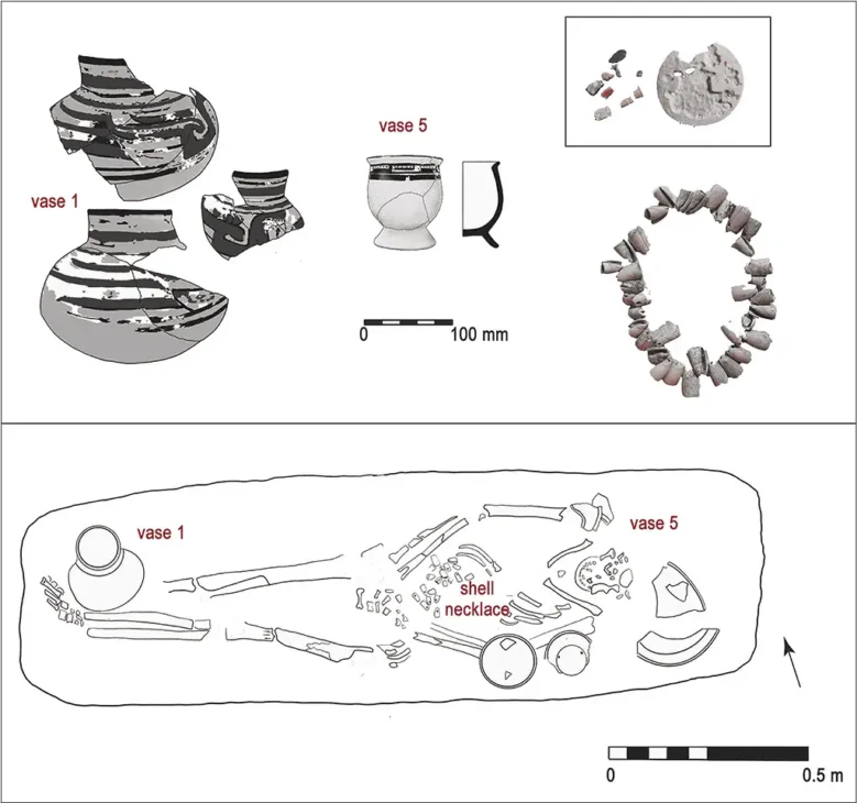 Civilização Maia, Cidade Maia, Altar encontrado