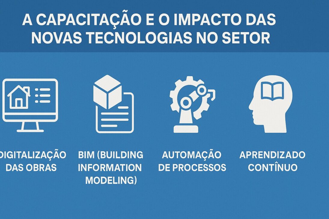 Infográfico em português sobre a capacitação e o impacto das novas tecnologias no setor de infraestrutura, com ícones e tópicos ilustrativos.
