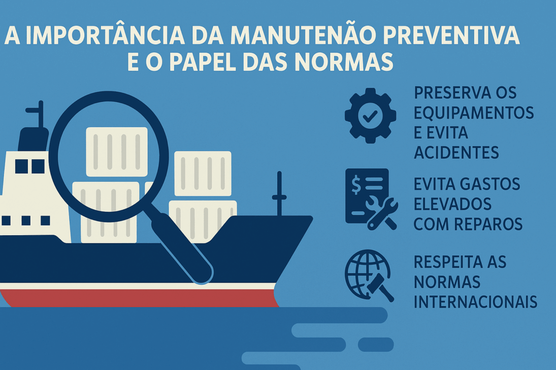 Infográfico de um navio com contêineres e uma lupa, acompanhada de texto sobre a importância da manutenção preventiva e o papel das normas.