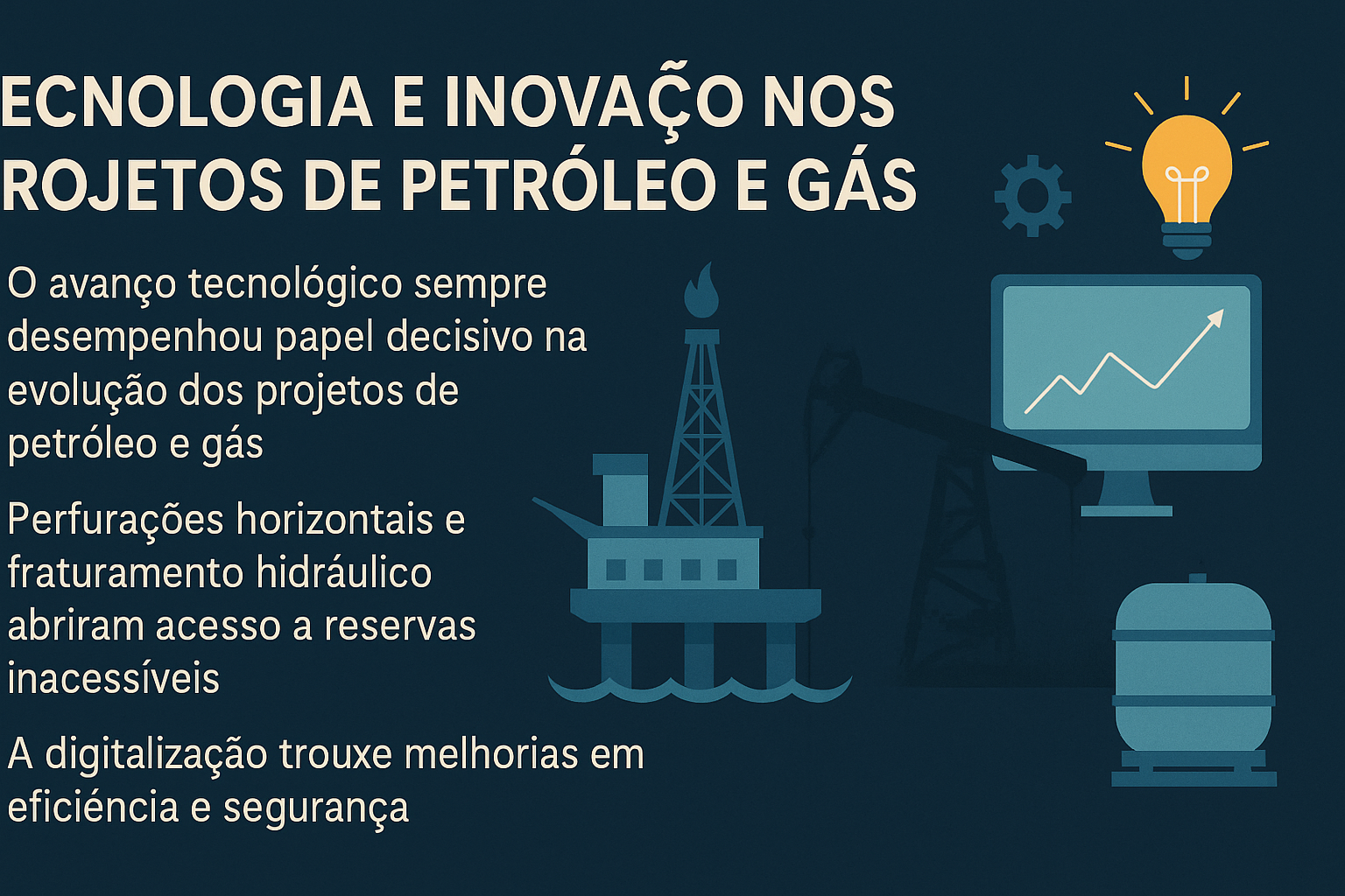 Infográfico com o título "Tecnologia e Inovação nos Projetos de Petróleo e Gás", apresentando três tópicos principais à esquerda e ilustrações de plataformas, computadores e lâmpadas à direita, em tons de azul escuro e teal.