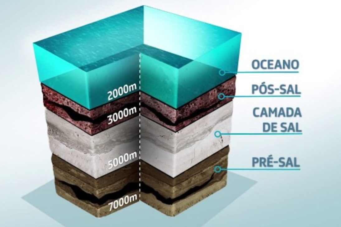 A muralha de sal de 2.000 metros que se move como um glaciar e que a Petrobras teve que vencer para achar a maior riqueza do Brasil em alto-mar