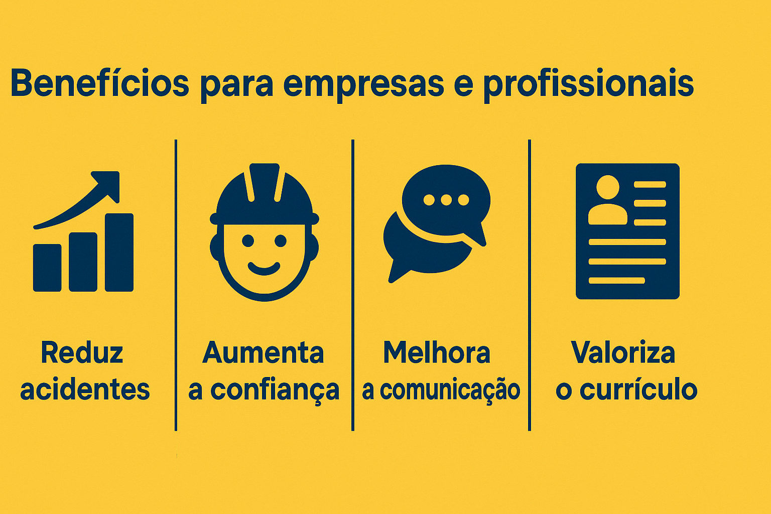 Infográfico explicando a cultura de segurança e mentalidade preventiva no ambiente offshore, com ícones representando respeito às normas, observação do ambiente, comunicação de riscos e proteção da coletividade.