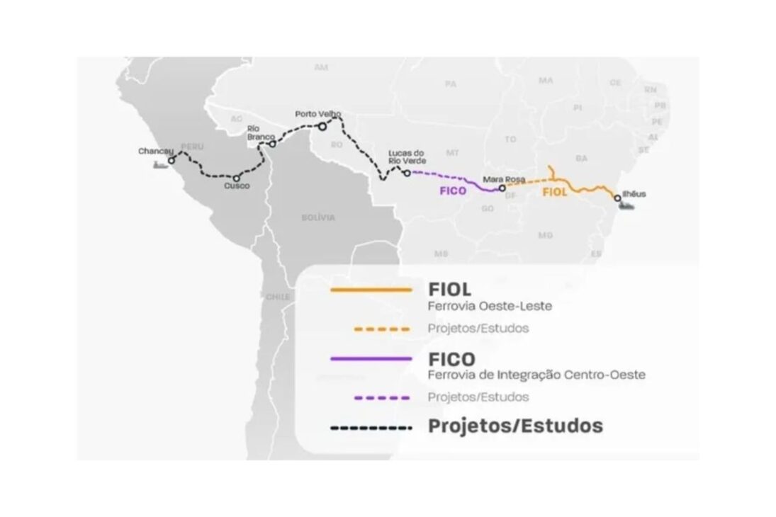 Um dos projetos de infraestrutura mais ambiciosos do Brasil, a Ferrovia de Integração Oeste-Leste (FIOL) promete redefinir o mapa logístico do país. Concebida para ligar o interior produtivo à costa, a nova ferrovia é vista como a solução para gargalos históricos e uma peça-chave para impulsionar a competitividade do agronegócio e da mineração no cenário global.