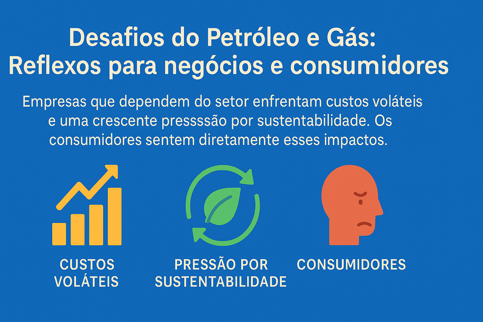 Infográfico com fundo azul destacando os desafios do setor de petróleo e gás para empresas e consumidores, com ícones representando custos voláteis, pressão por sustentabilidade e impacto no consumidor final.