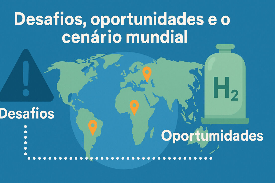 Infográfico com mapa-múndi destacando os desafios e oportunidades globais relacionados ao hidrogênio verde, com ícones de alerta e armazenamento de hidrogênio.