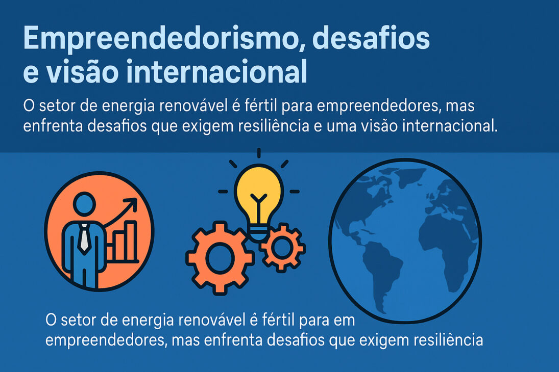 Infográfico sobre empreendedorismo, desafios e visão internacional no setor de energia renovável, com ícones de gráfico de crescimento, engrenagens com lâmpada e globo terrestre, em fundo azul.