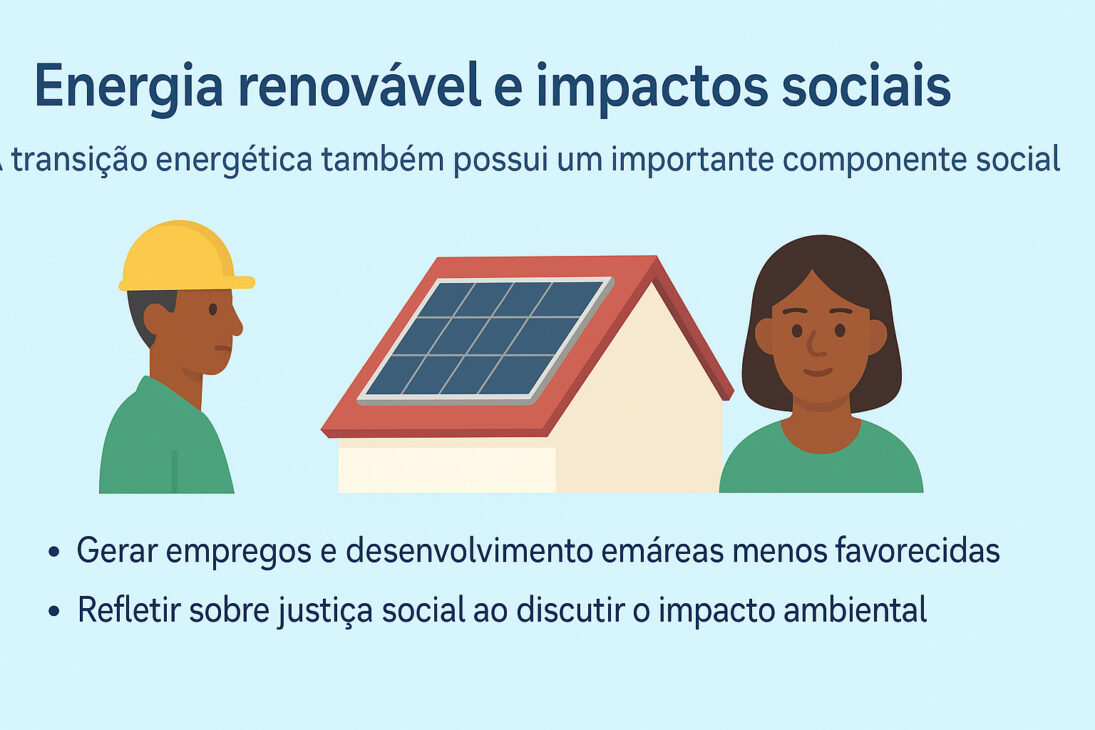 Infográfico de um trabalhador com capacete, uma mulher e uma casa com painel solar no telhado, acompanhados de texto sobre os impactos sociais da energia renovável.