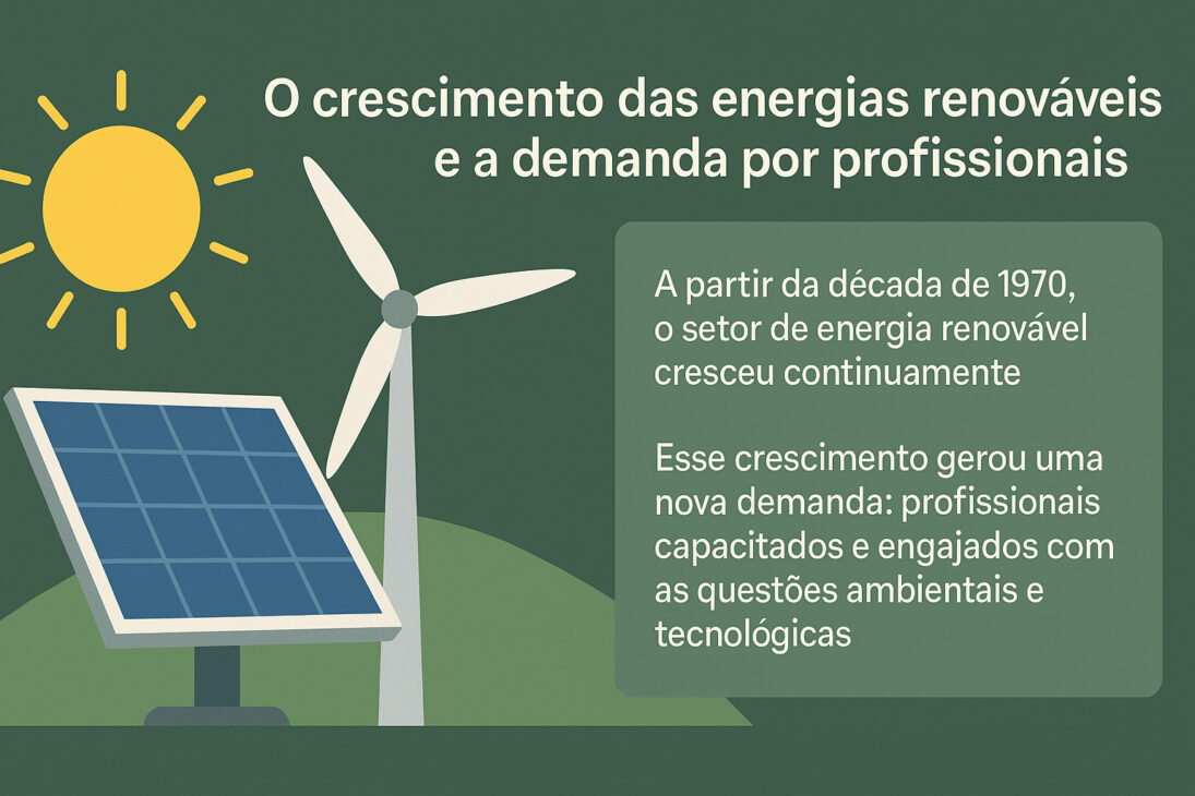 Infográfico em português mostrando o crescimento das energias renováveis e a demanda por profissionais, com ícones de sol, painel solar e turbina eólica ao lado de um texto explicativo.