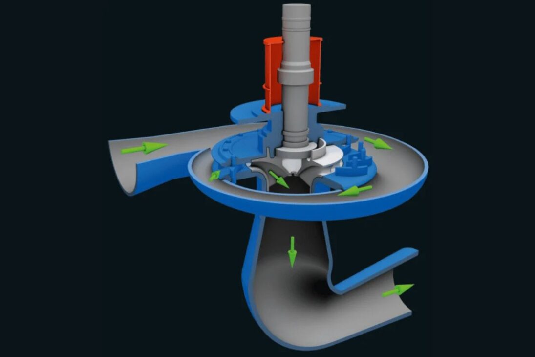 A imagem mostra um corte transversal de uma turbina hidráulica, componente essencial em usinas hidrelétricas para a conversão da energia da água em energia elétrica. A turbina é projetada para aproveitar a energia cinética da água em movimento, fazendo girar um rotor que, por sua vez, aciona um gerador elétrico