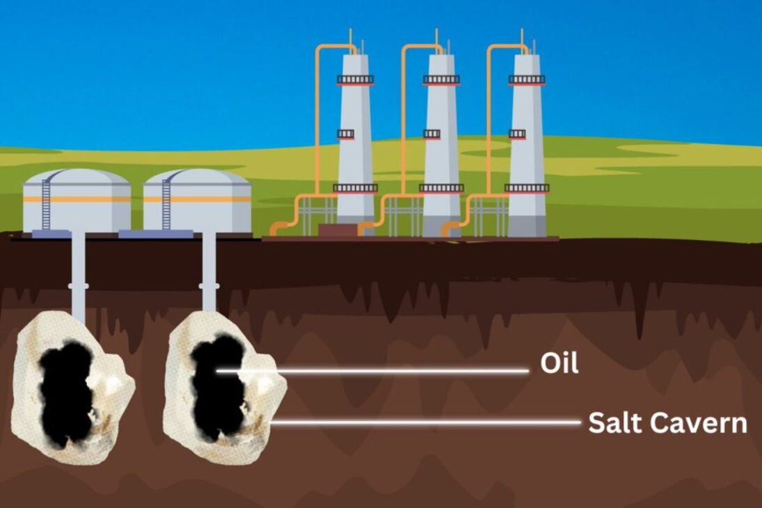 Os 700 milhões de barris de petróleo armazenados em cavernas de sal subterrâneas para serem usados em caso de guerra ou crise global