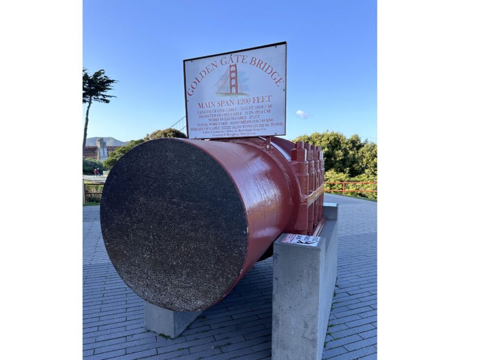 Os cabos de sustentação da ponte Golden Gate, que contêm 129.000 km de fios de aço, o suficiente para dar 3 voltas na linha do equador