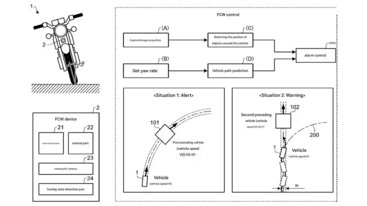radar - yamaha - tecnologia - moto