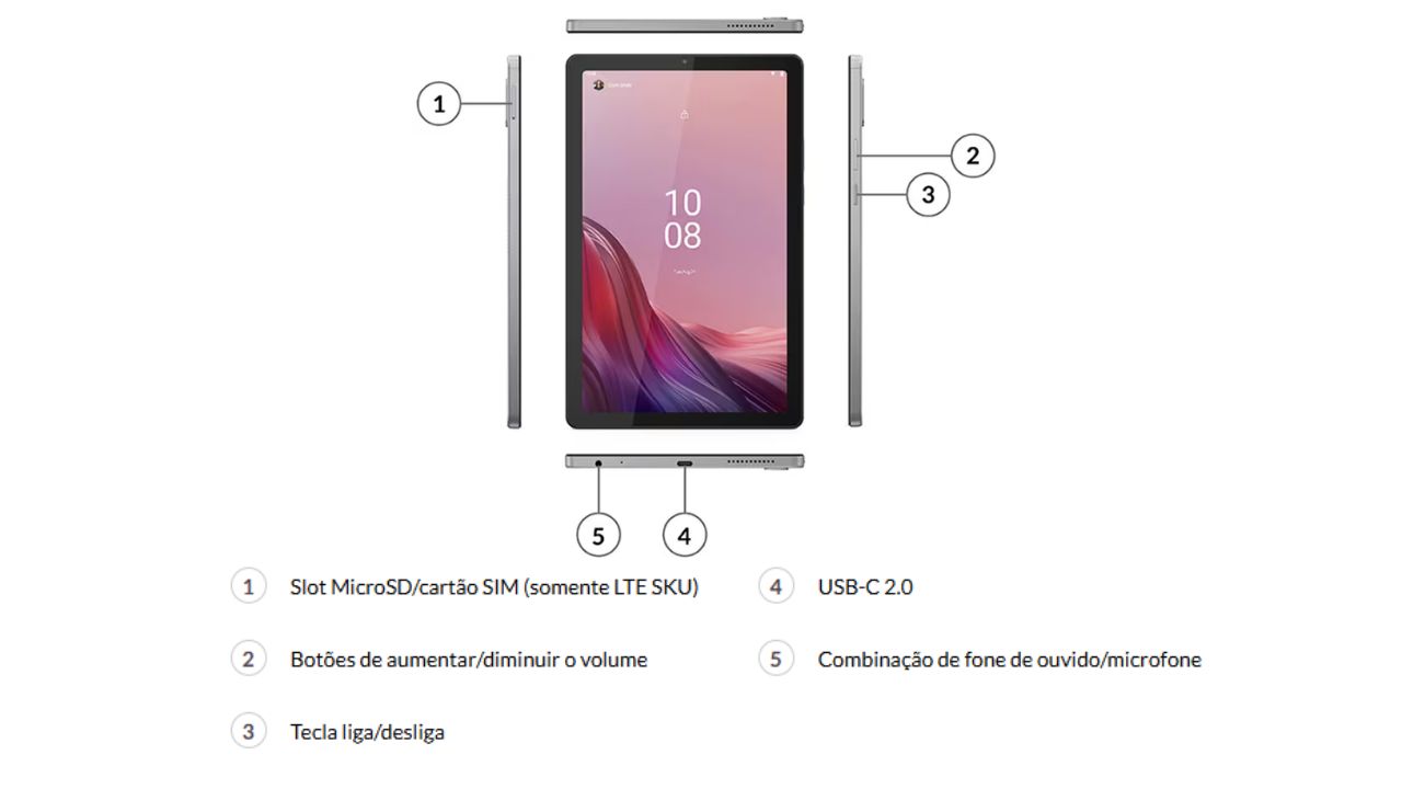 Entradas do Lenovo Tab M9