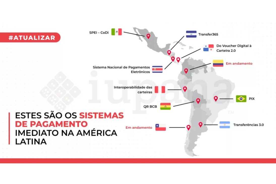 Um dos pontos mais sensíveis é o PIX, sistema de pagamentos instantâneos do Banco Central. 