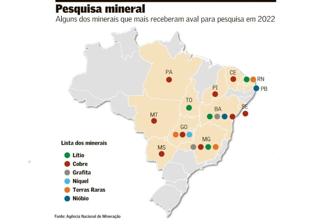 Brasil guarda minerais estratégicos que podem mitigar essa exposição por três razões: base geológica ampla, proximidade com mercados ocidentais e estabilidade contratual.
