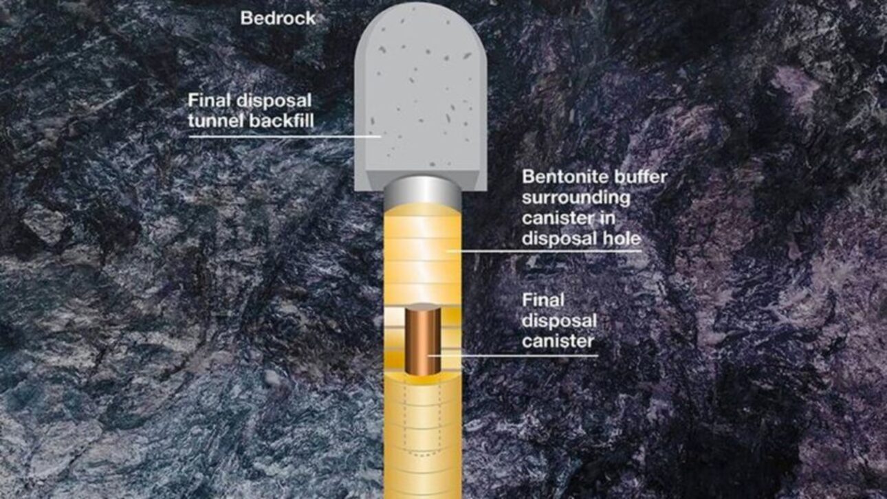 Finlândia cria repositório nuclear em Onkalo, projetado para armazenar resíduos radioativos a 430 metros de profundidade por 100 mil anos.