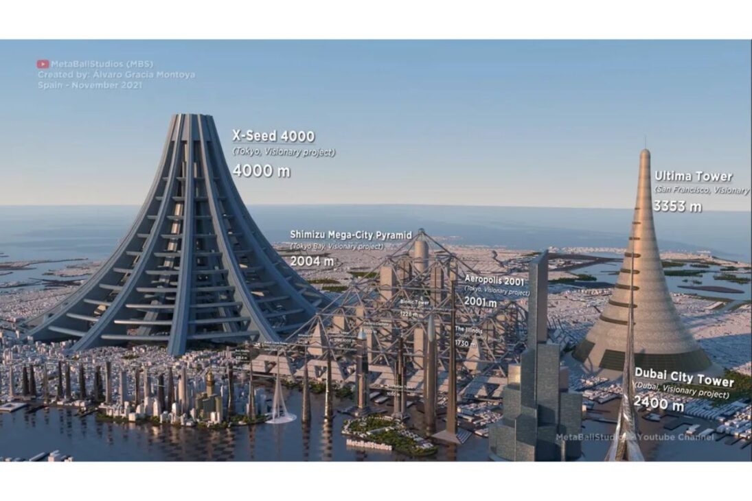 Do futuro dos arranha-céus ao elevador espacial, de Burj Khalifa à Torre de Babel de Tóquio e ao X-Seed 4000, veja até onde vamos construir