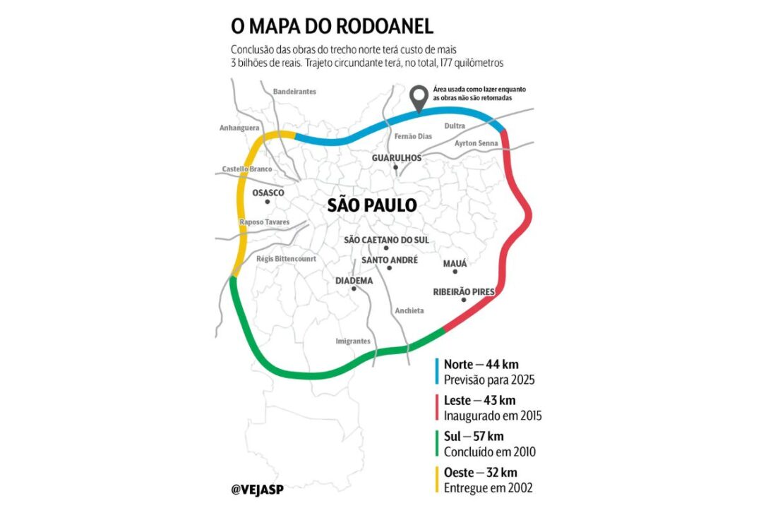 rodoanel de SP virou obra eterna marcada por desabamento, corrupção e bomba falsa, expondo atrasos, falhas de gestão e desconfiança em grandes obras paulistas.