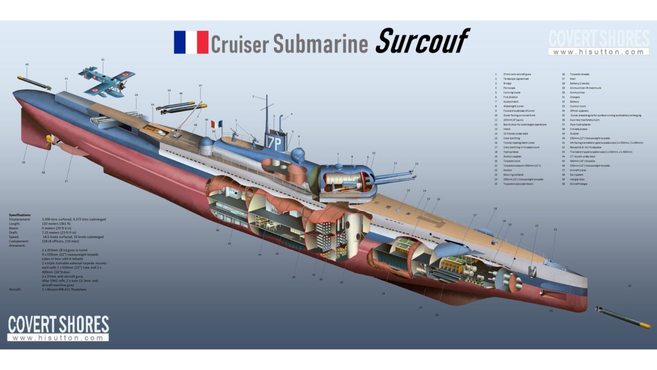 Submarino francês Surcouf combinava canhões de 203 mm, avião em hangar estanque e torpedos antes de desaparecer em 1942 no Caribe.