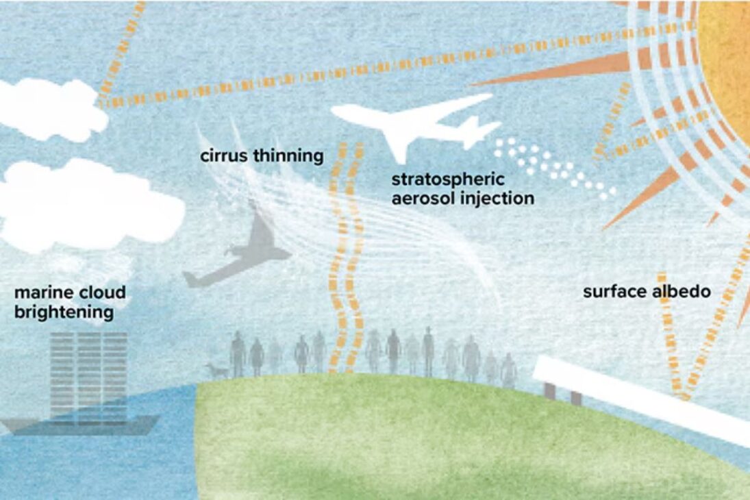 A tecnologia que promete resfriar o planeta vira geoengenharia com aerossóis estratosféricos contra aquecimento global e gases do efeito estufa